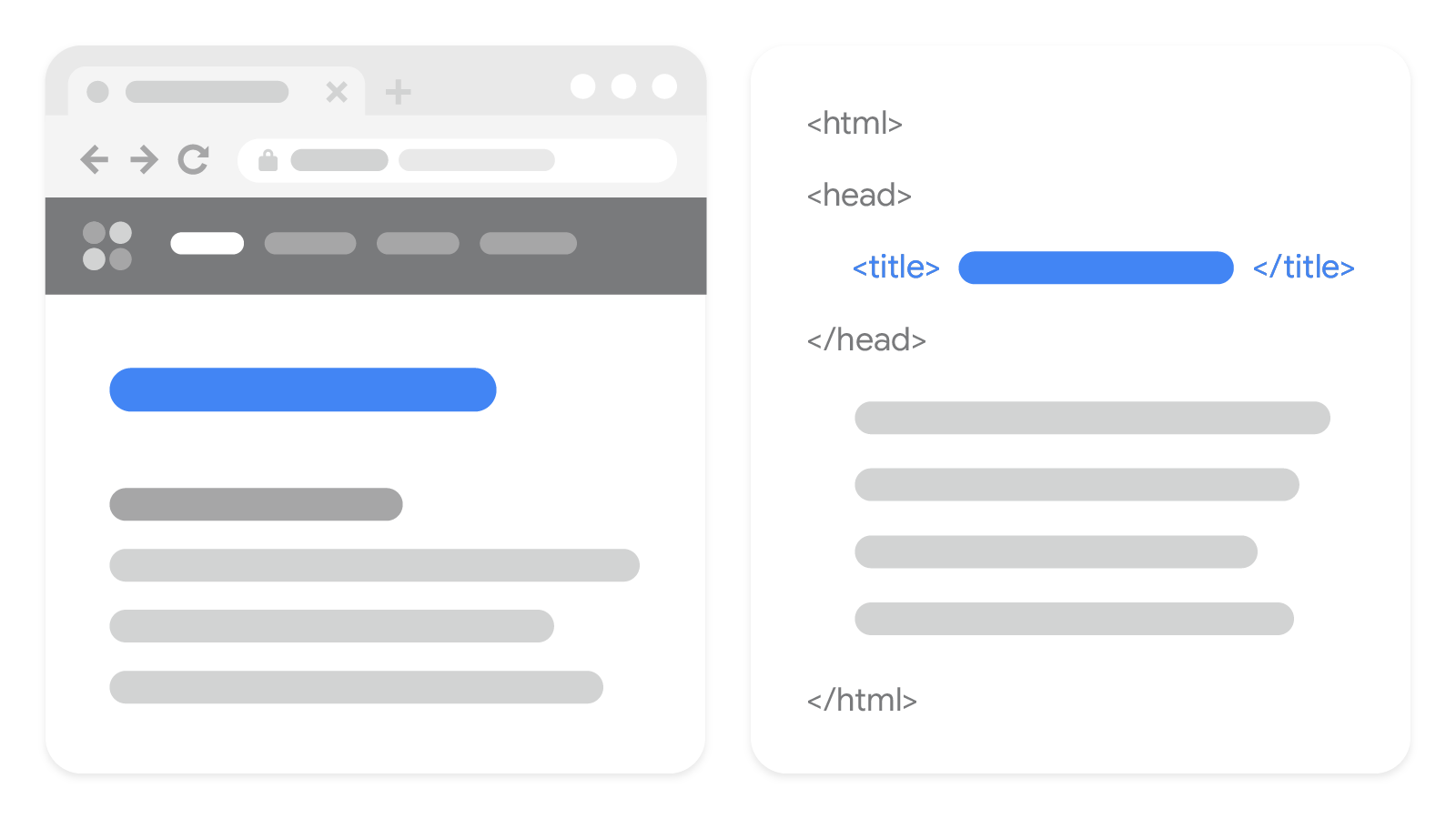 SEO Data Analysis
